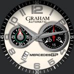 Berad Graham Mercedes Gp 77