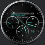 Mercedes AMG Formula Petronas Edition