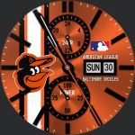 Sports – Baltimore Orioles Mlb Modular Racer