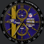Sports – Baltimore Ravens NFL Modular Racer