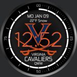 Sports – Qww Virginia Cavaliers Mod