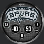 Sports – San Antonio Spurs Digital