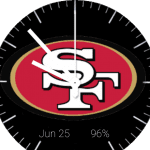 Sports – NFL San Francisco 49ers Logo Analog