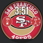 Sports – NFL San Francisco 49ers Watch Face