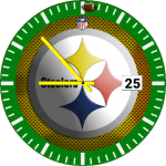 Sports – NFL Steelers Fan