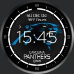 Sports – Spartan NFL Carolina Panthers Mod