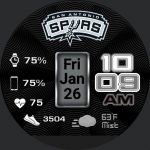 San Antonio Spurs Digital