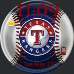 Texas Rangers Digital