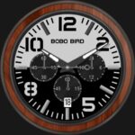 Bobo Bird Watch