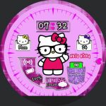 Cartoon – Hello Kitty Kat 02