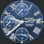 The Breitling Collection